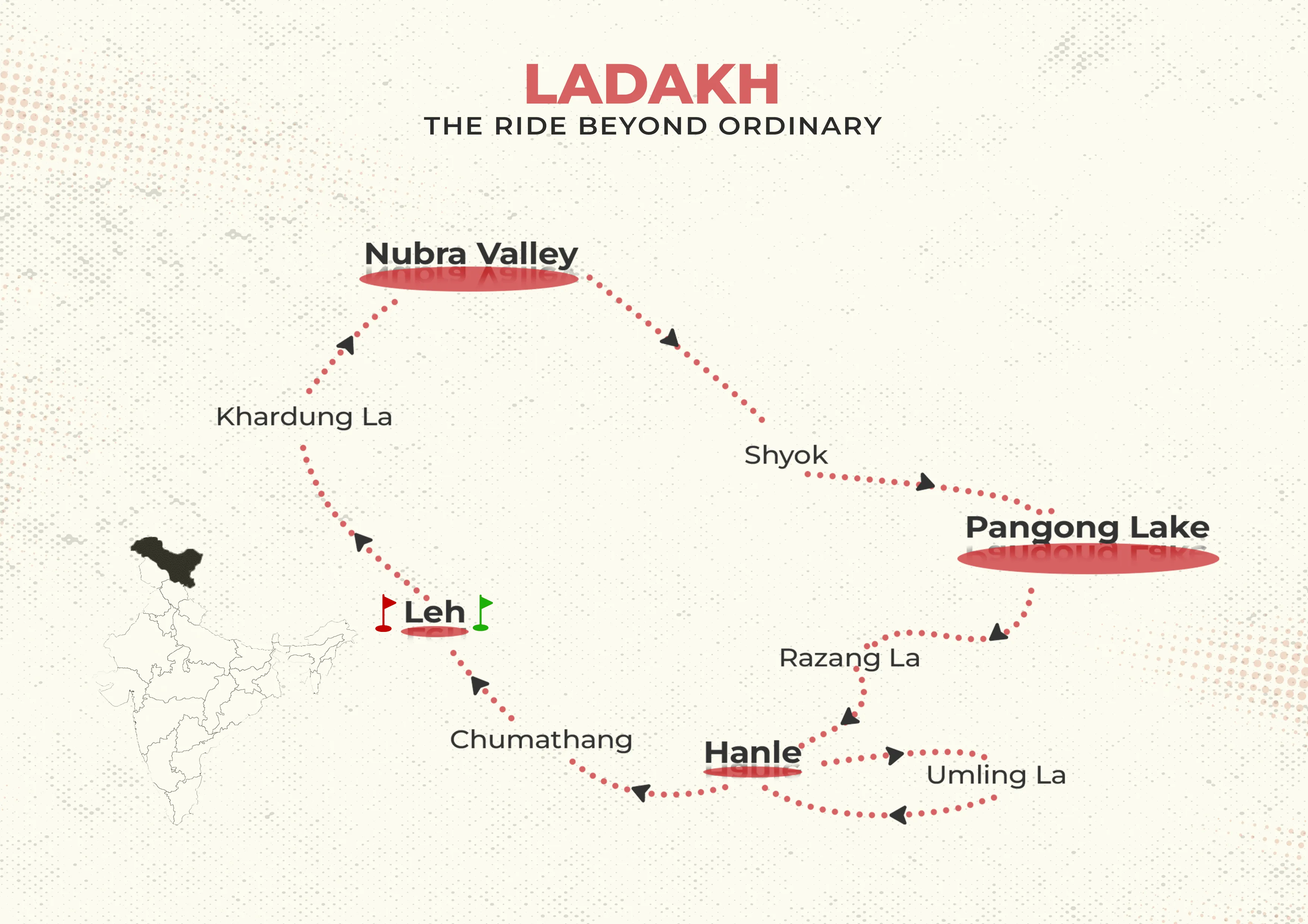 Ladakh leh to leh 8 days including Umling La Route map