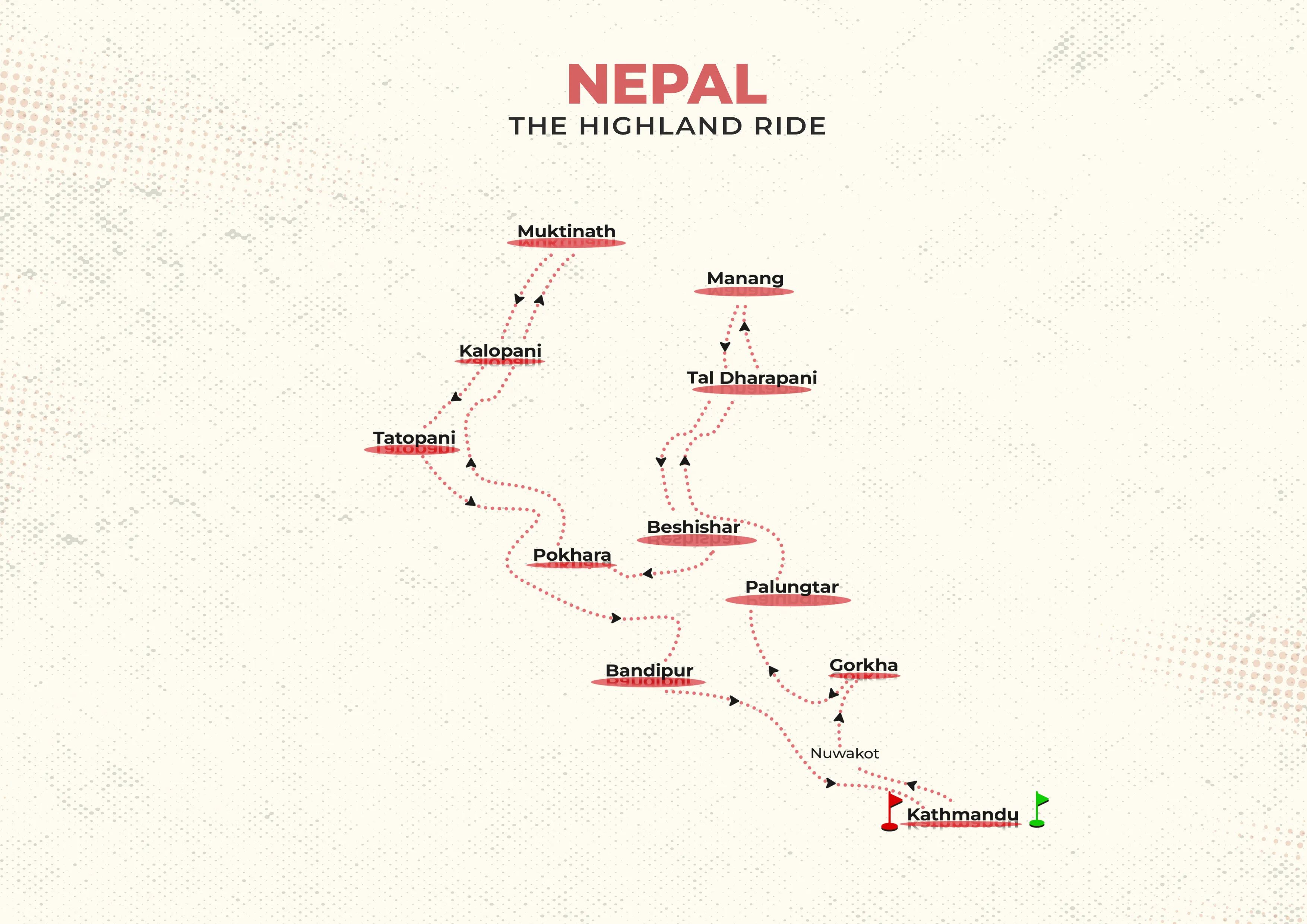 Nepal in 12 Tagen: Die Hochland-Tour